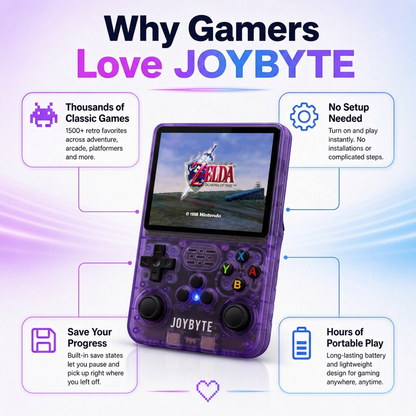 JOYBYTE™ Your Childhood. Now In Your Pocket.